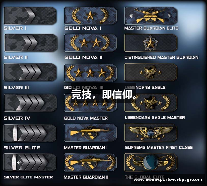 竞技，即信仰。